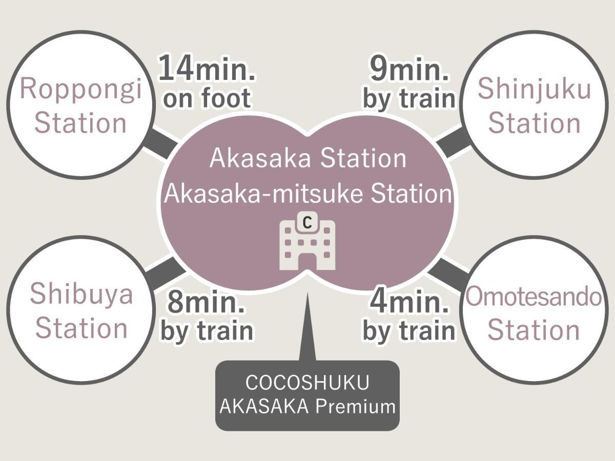 Cocoshuku Akasaka Premium Hotell Tokyo Eksteriør bilde